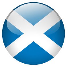 scotland button