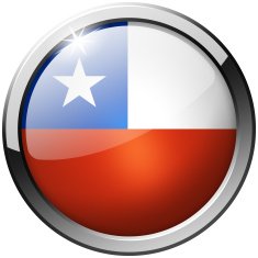 Chile Round Metal Glass Button