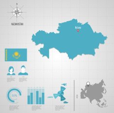 KAZAKHSTAN flag Asia World Map N2
