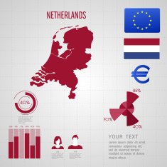 Republic of NETHERLANDS map