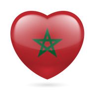 Heart icon of Turkey