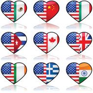 USA divided love