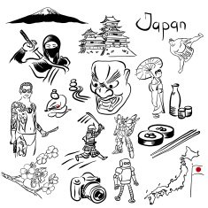 Japan symbols