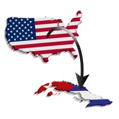 United States Cuba relations flat design vector