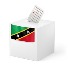 Ballot box with voting paper Saint Kitts and Nevis