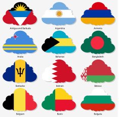 Set Flags in form clouds N6