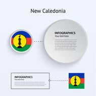 New Caledonia Country Set of Banners