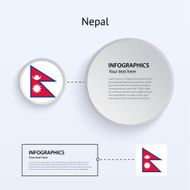 Nepal Country Set of Banners