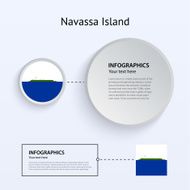 Navassa Island Country Set of Banners