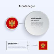 Montenegro Country Set of Banners