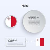 Malta Country Set of Banners