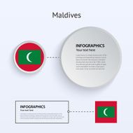 Maldives Country Set of Banners