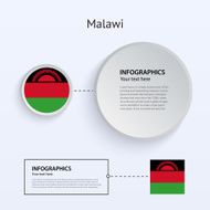 Malawi Country Set of Banners