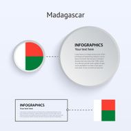 Madagascar Country Set of Banners