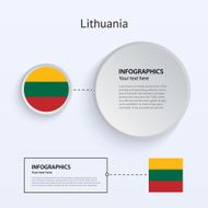Lithuania Country Set of Banners