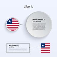 Liberia Country Set of Banners