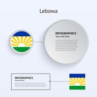 Lebowa Country Set of Banners
