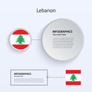Lebanon Country Set of Banners