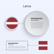 Latvia Country Set of Banners