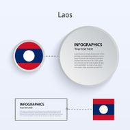 Laos Country Set of Banners