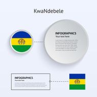KwaNdebele Country Set of Banners