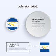 Johnston Atoll Country Set of Banners