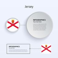 Jersey Country Set of Banners