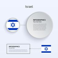 Israel Country Set of Banners