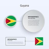 Guyana Country Set of Banners
