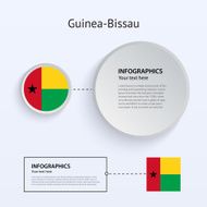 Guinea-Bissau Country Set of Banners