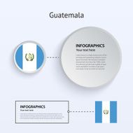 Guatemala Country Set of Banners