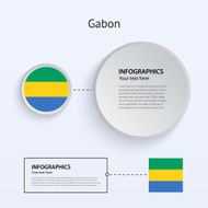 Gabon Country Set of Banners