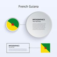 French Guiana Country Set of Banners