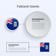 Falkland Islands Country Set of Banners