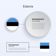 Estonia Country Set of Banners