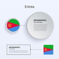 Eritrea Country Set of Banners