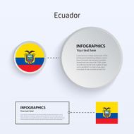 Ecuador Country Set of Banners