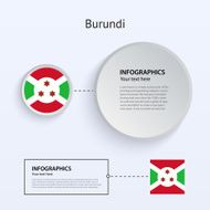 Burundi Country Set of Banners