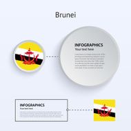 Brunei Country Set of Banners