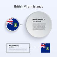British Virgin Islands Country Set of Banners