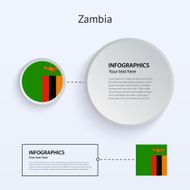 Zambia Country Set of Banners