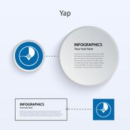 Yap Country Set of Banners