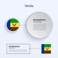 Venda Country Set of Banners