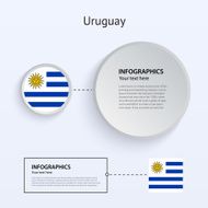 Uruguay Country Set of Banners