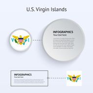 US Virgin Islands Country Set of Banners