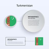 Turkmenistan Country Set of Banners