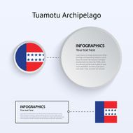 Tuamotu Archipelago Country Set of Banners