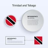Trinidad and Tobago Country Set of Banners
