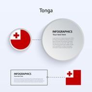 Tonga Country Set of Banners