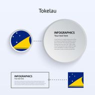 Tokelau Country Set of Banners